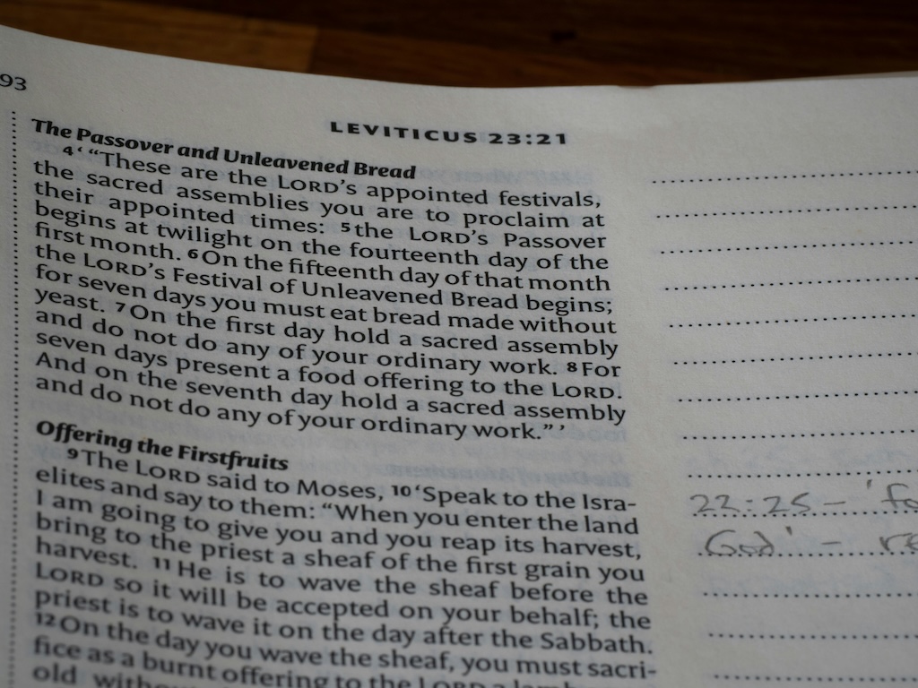 Firstfruits – the day when the Lord Jesus rose from the grave!